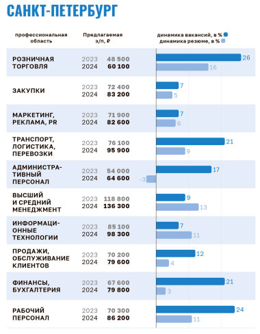 Кадры решили: Всё! Кадры решили: Всё!