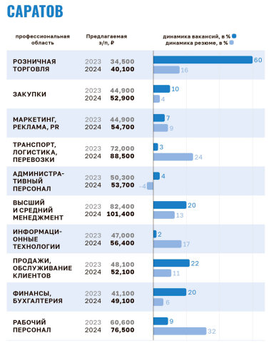 Кадры решили: Всё! Кадры решили: Всё!
