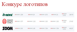������� ������� kanzoboz.ru