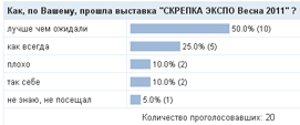 ������� ������� kanzoboz.ru