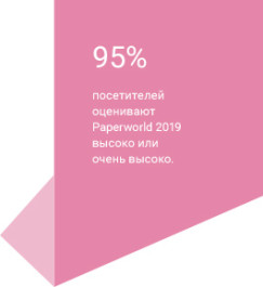 �������� �������� Paperworld �� ����������!