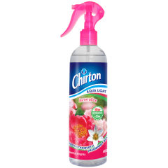 Chirton � �������� ������ �����!