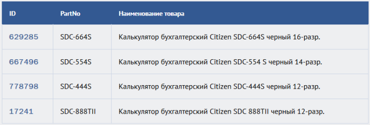 Citizen: ����� ���� ������ � ���� ������