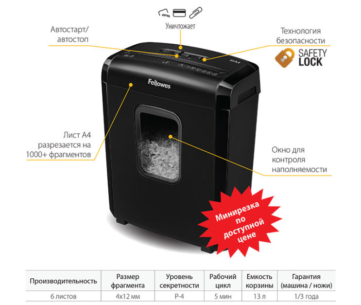 Новый компактный шредер Fellowes Powershred 6M с минирезкой Новый компактный шредер Fellowes Powershred 6M с минирезкой