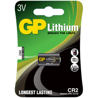��� ������ �������� � ������������� GP � ������-������