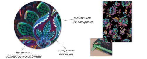 Цветочный принт Цветочный принт