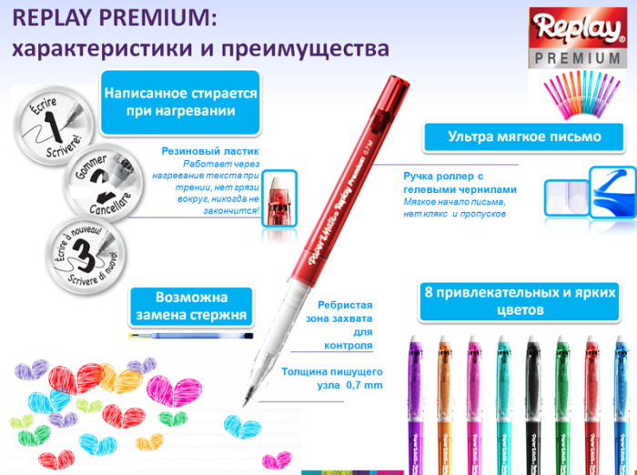 ������������ ������� PaperMate Replay Premium