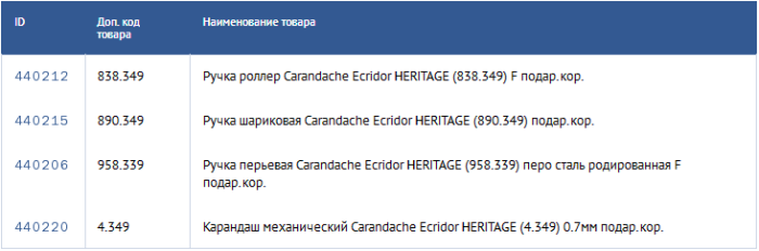 Ecridor Heritage - не подвластный времени Ecridor Heritage - не подвластный времени