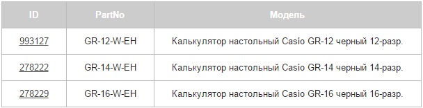 Простая арифметика Casio: 10+1