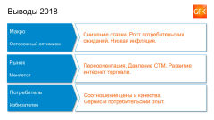 ���������� � ������ �� GFK (����� ������� ������������ ������ 2018)