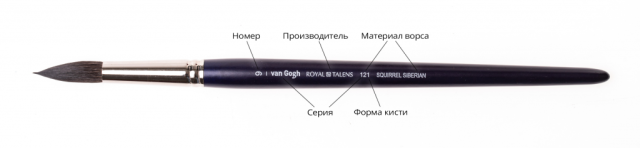 НОВИНКА 2019! Кисти ROYAL TALENS VAN GOGH для акварели. НОВИНКА 2019! Кисти ROYAL TALENS VAN GOGH для акварели.