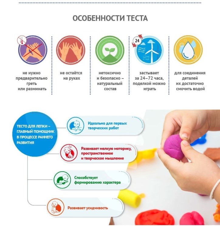 ГАММА: тесто для лепки в баночках «Малыш» — расширенная палитра 6 цветов ГАММА: тесто для лепки в баночках «Малыш» — расширенная палитра 6 цветов