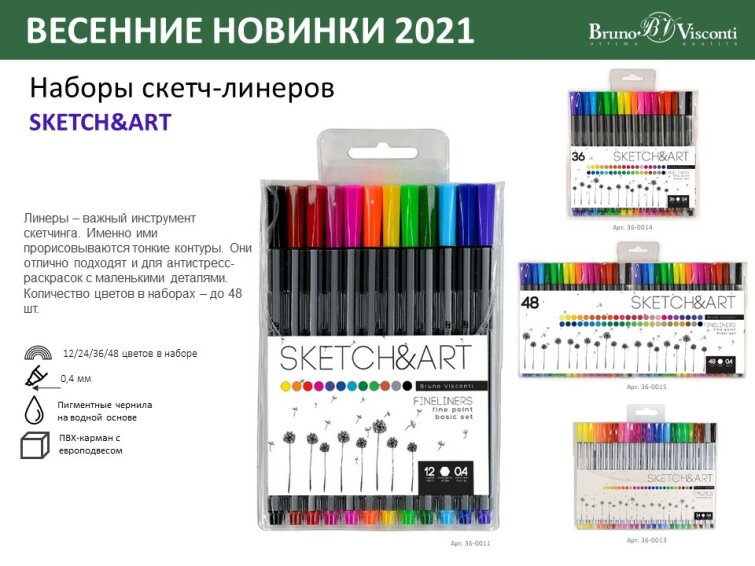 Новинка для профессионалов и не только! Новинка для профессионалов и не только!