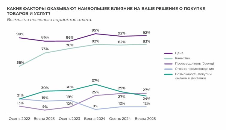 Не товаром единым: как «Рельеф-Центр» повышает лояльность через обучение партнеров Не товаром единым: как «Рельеф-Центр» повышает лояльность через обучение партнеров