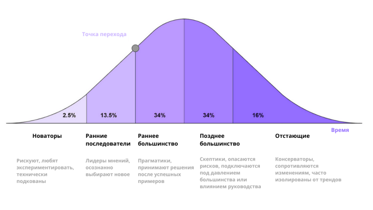 Не товаром единым: как «Рельеф-Центр» повышает лояльность через обучение партнеров Не товаром единым: как «Рельеф-Центр» повышает лояльность через обучение партнеров