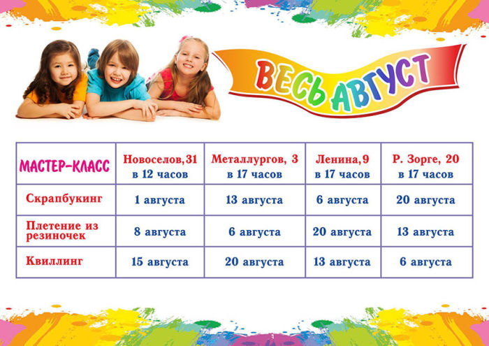 Отчет о проведении мастер-классов в магазинах за два летних месяца. Отчет о проведении мастер-классов в магазинах за два летних месяца.