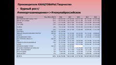 2018 – Продолжение следует? (Руслан Томилин - форум Главный Канцелярский Вопрос 2018) 2018 – Продолжение следует? (Руслан Томилин - форум Главный Канцелярский Вопрос 2018)