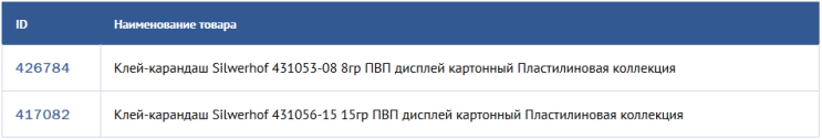 Клей-карандаш Silwerhof для работы в офисе, а также для школы и детского творчества