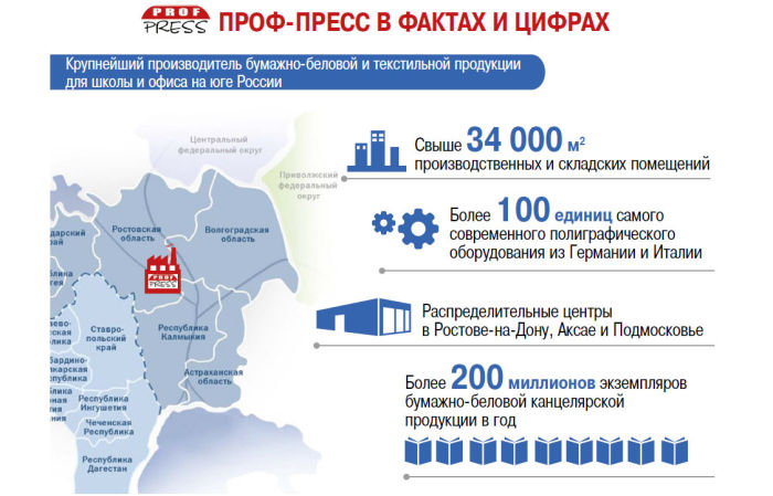 Канцелярский «Ростов-папа» растет! Канцелярский «Ростов-папа» растет!
