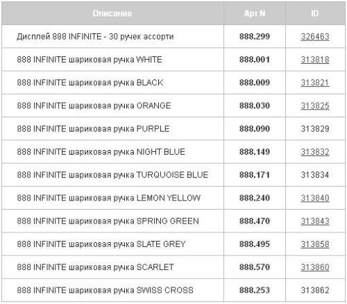 888 INFINITE�: ��������� � �����