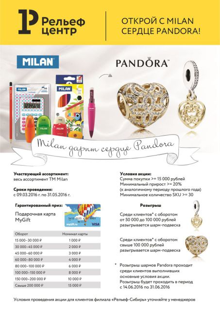   Milan  Pandora