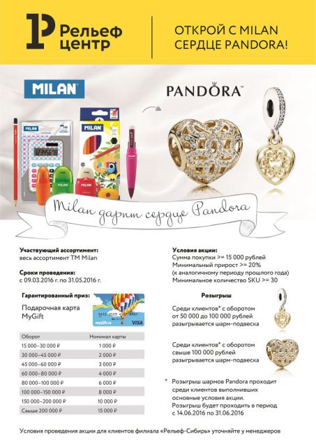 ������ � Milan ������ Pandora