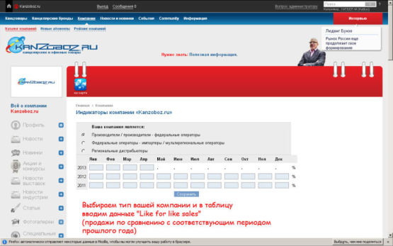 Отраслевые индикаторы - новый сервис портала КанцОбоз.ру
