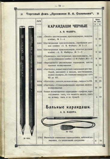 Чернографитные карандаши. История и современность. Производители и СТМ. Чернографитные карандаши. История и современность. Производители и СТМ.
