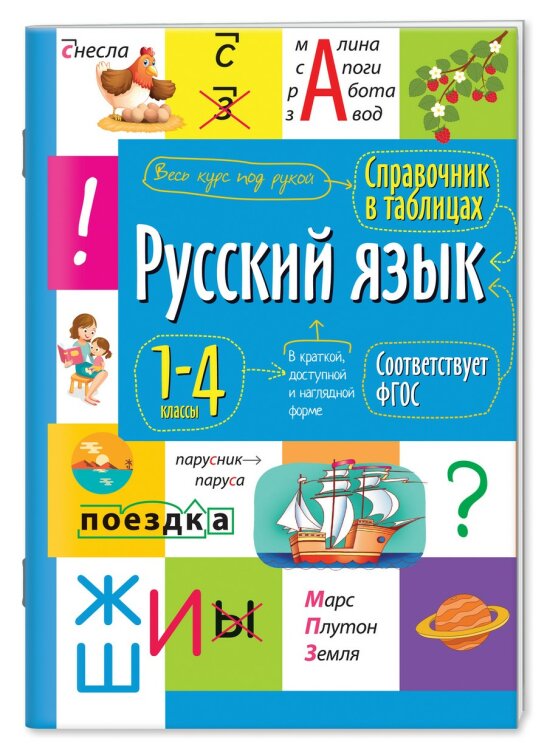 Справочник в таблицах. Русский язык 1- 4 классы Справочник в таблицах. Русский язык 1- 4 классы