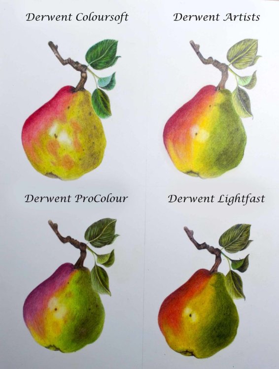 ��������� ��������� ������� ���������� �� Derwent (��������������)