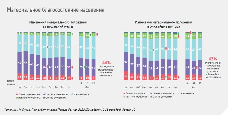Анастасия Сидорина (РОМИР): «Для игроков канцелярского рынка в сегодняшней ситуации есть и минусы, и плюсы» Анастасия Сидорина (РОМИР): «Для игроков канцелярского рынка в сегодняшней ситуации есть и минусы, и плюсы»