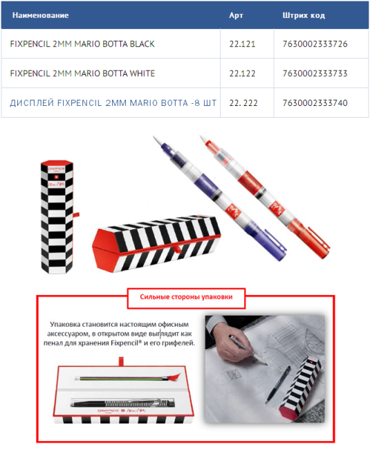 �������� �� Caran� d�Ache