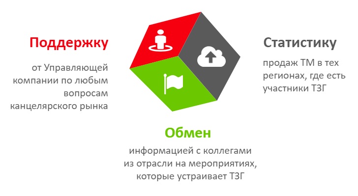 ��� | �������-���������� ������