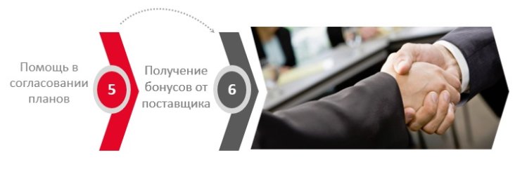 ��� | �������-���������� ������