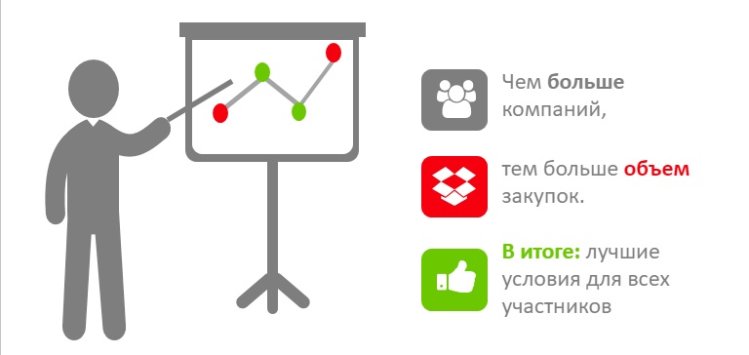��� | �������-���������� ������