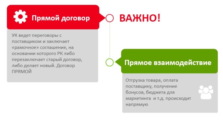 ��� | �������-���������� ������