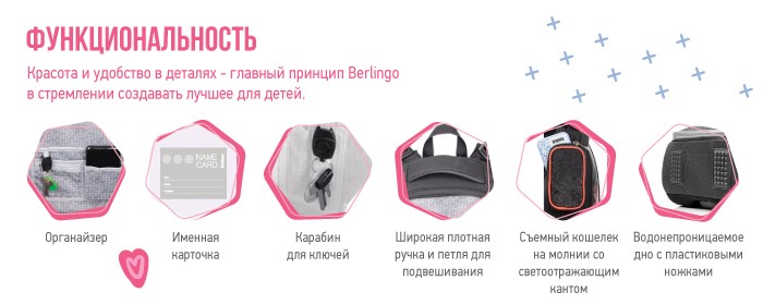 Почему ранцы и рюкзаки Berlingo? Почему ранцы и рюкзаки Berlingo?