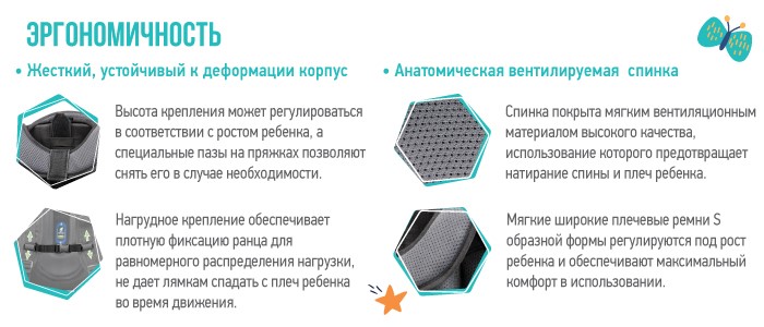Почему ранцы и рюкзаки Berlingo? Почему ранцы и рюкзаки Berlingo?