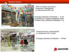 Компании ″Авантрейд″ сегодня исполнилось 20 лет! Компании ″Авантрейд″ сегодня исполнилось 20 лет!