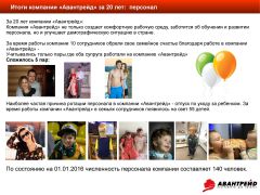 Компании ″Авантрейд″ сегодня исполнилось 20 лет! Компании ″Авантрейд″ сегодня исполнилось 20 лет!