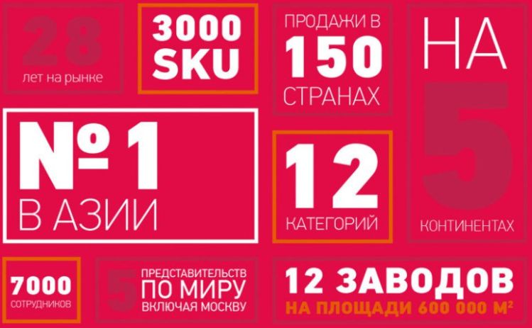 �������� �������� (Deli): &laquo;������ �� ���� �������� � ������� � ���� � ���������&raquo;