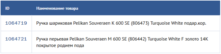 Pelikan ������������ �������� ��������� ����������� ����� Souveran 600 Turquoise-White