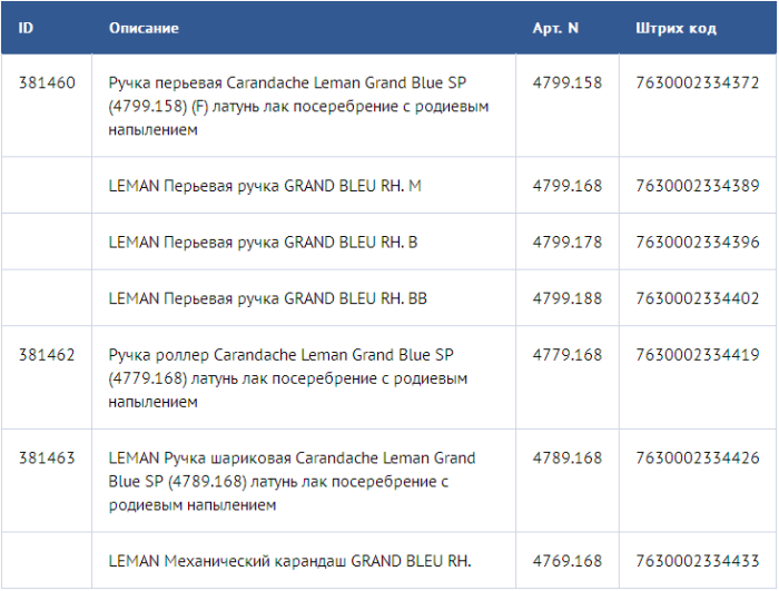 ������� ����������� Leman Grand Bleu
