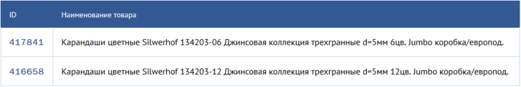 Цветные карандаши Jumbo для юных художников Цветные карандаши Jumbo для юных художников