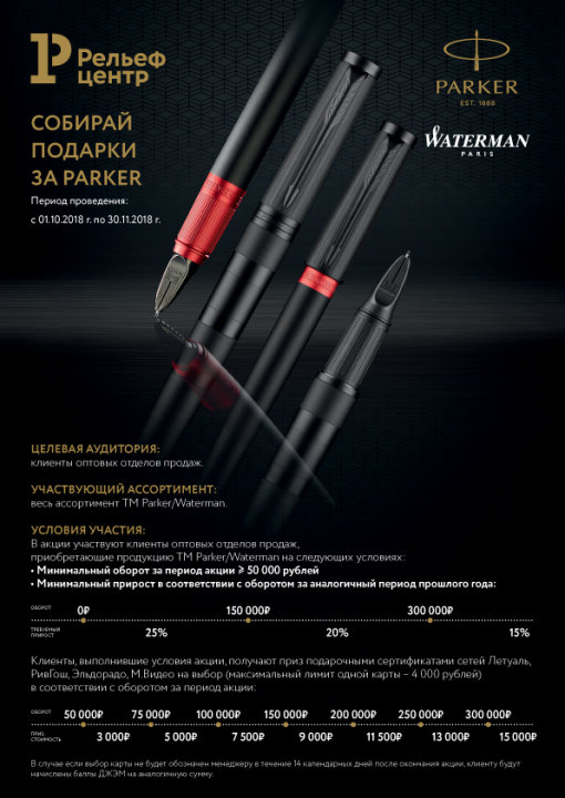 ������� ������� �� PARKER