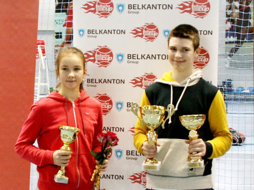 BelkantonCup BelkantonCup