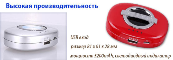 Новинка от Dragon Gifts: Power bank для автолюбителей Новинка от Dragon Gifts: Power bank для автолюбителей