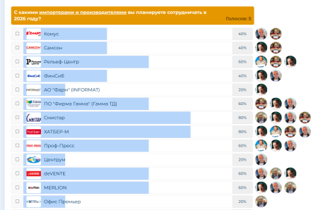 ���������� � ������ ������������ ��������� 2026 ����. ���������� ���������� ������������.