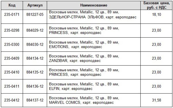 Восковые мелки Metallic от Silwerhof Восковые мелки Metallic от Silwerhof