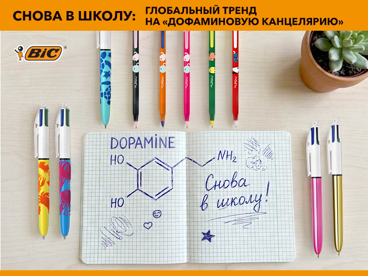 Снова в школу: глобальный тренд на «дофаминовую канцелярию» Снова в школу: глобальный тренд на «дофаминовую канцелярию»